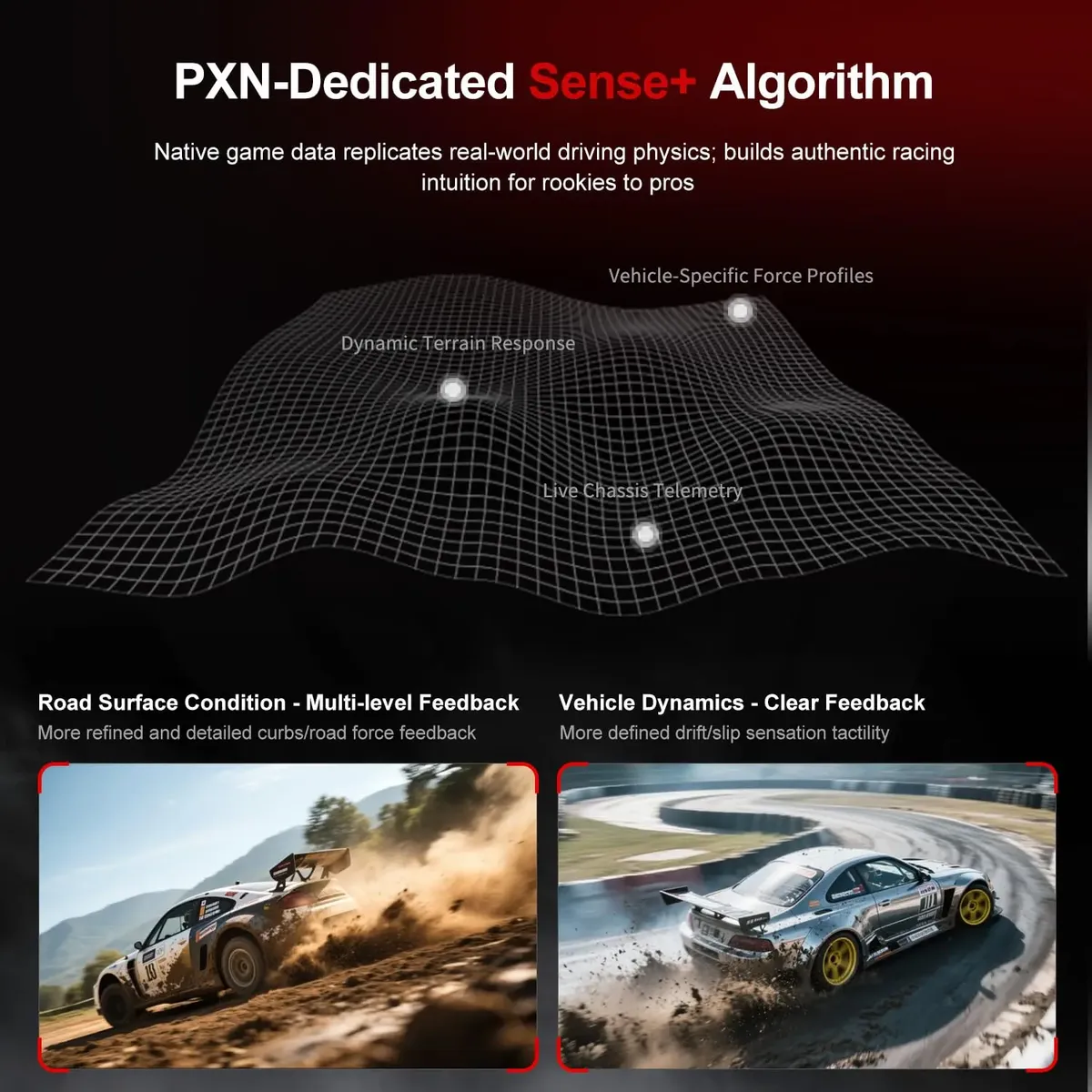 Volante + Pedalera PXN Bundle VD6 GEN2+ Z9 6Nm Torque - Imagen 3