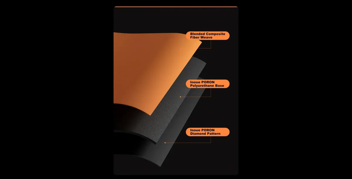 Mouse Pad ATK Sky XSoft L Tela Black - Imagen 2